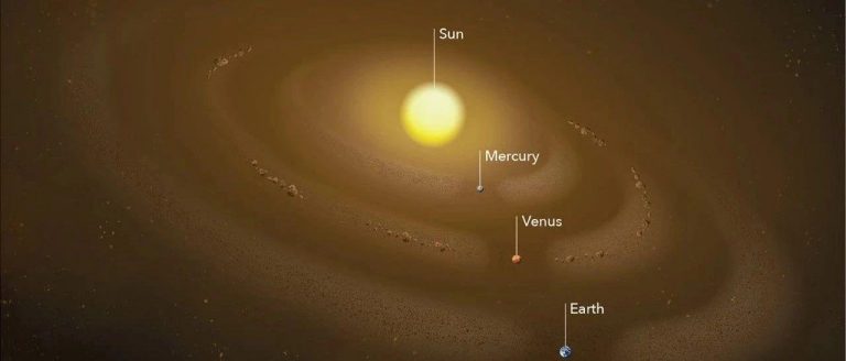 过滤掉所有星际尘埃之后，太阳系会是什么样的？