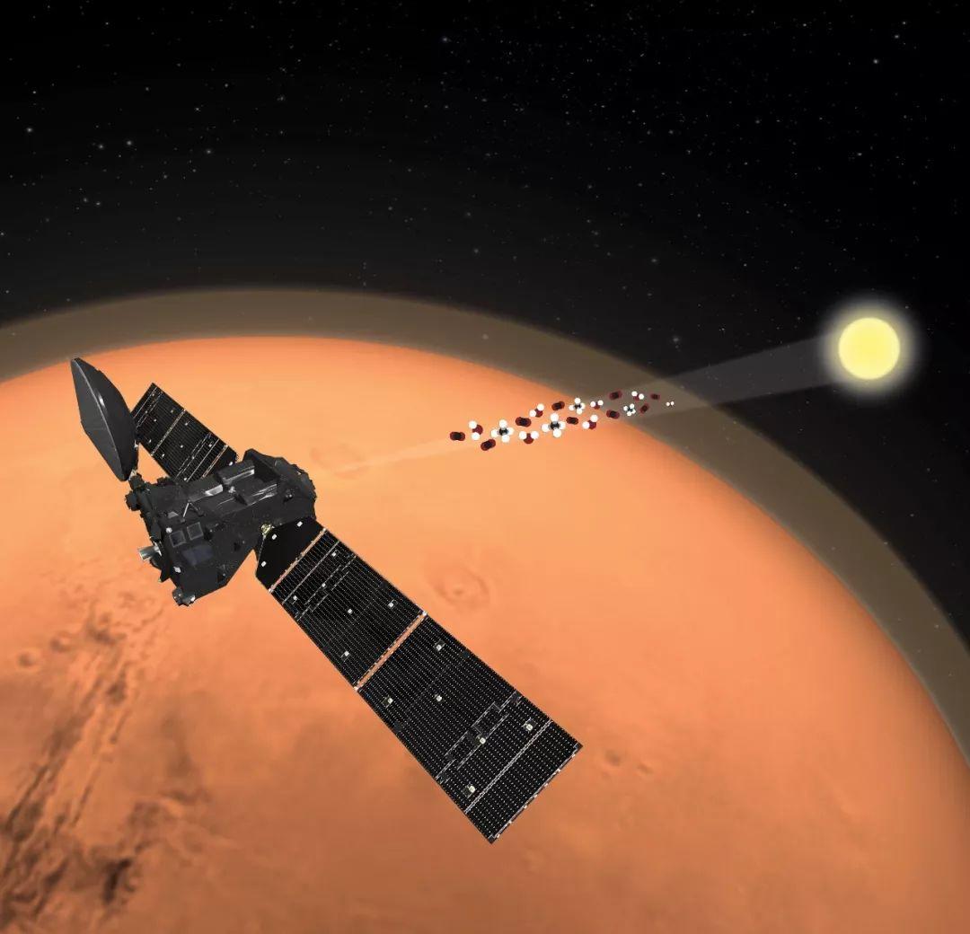 这场全球性的沙尘暴，让火星大气湿度迅速增加