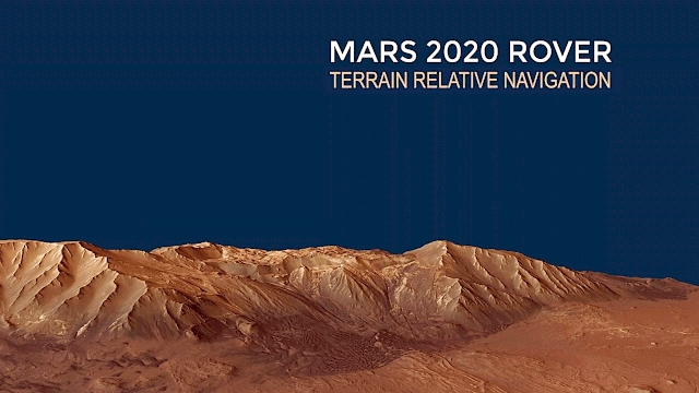 期待下一个“尼尔•阿姆斯特朗”登陆火星： 使Mars 2020火星探测器实现着陆