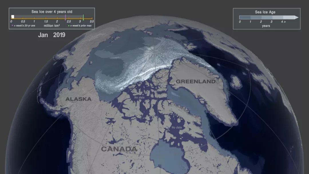 1984年至2019年间北极海冰的变化