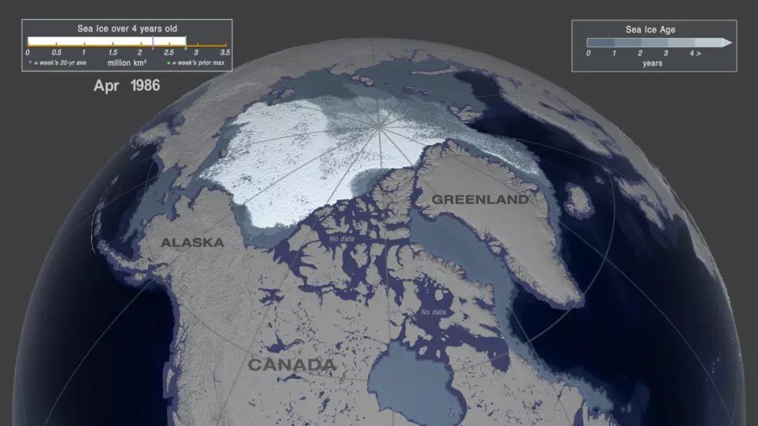 1984年至2019年间北极海冰的变化