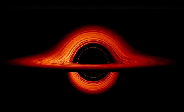 视象化：黑洞的吸积盘