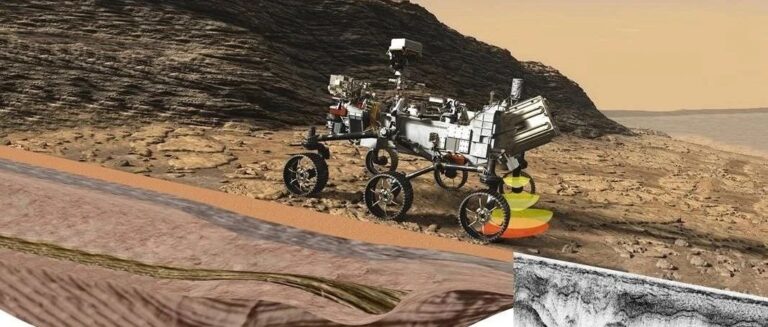 毅力号火星车将首次在火星上使用穿透地表的雷达，一探火星地下的地质奥秘