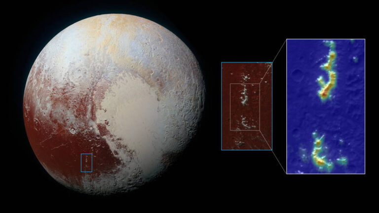 冥王星上冰盖的形成过程与地球完全相反