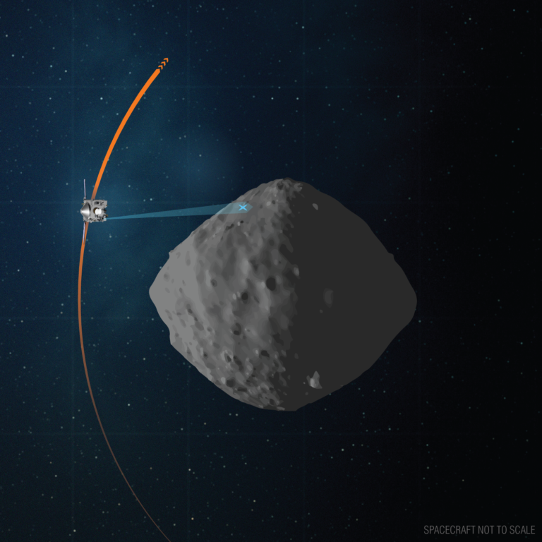 NASA OSIRIS-REx的最后一次小行星观测运行情况