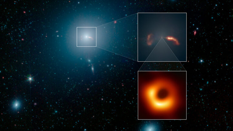 星系M87、喷流与著名黑洞