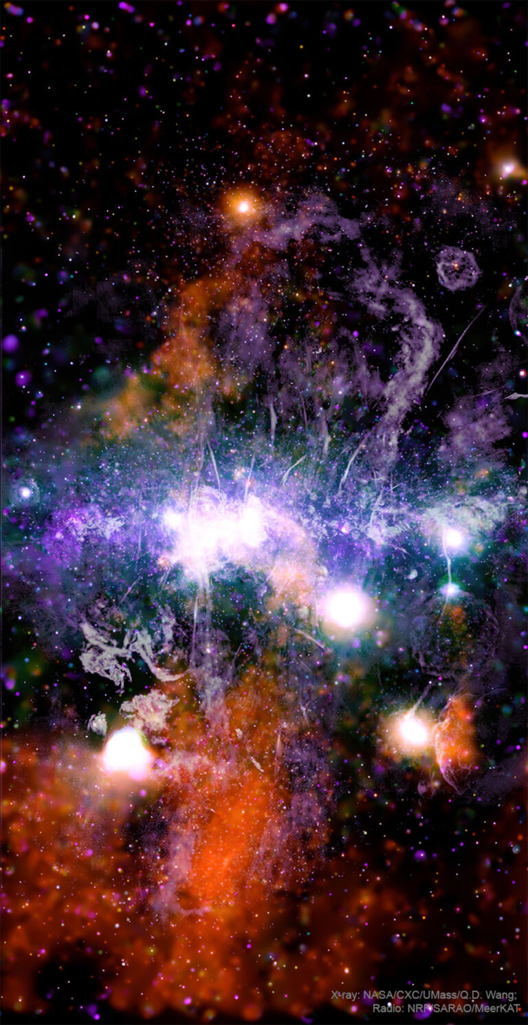 银河中心的恒星、云气及磁场