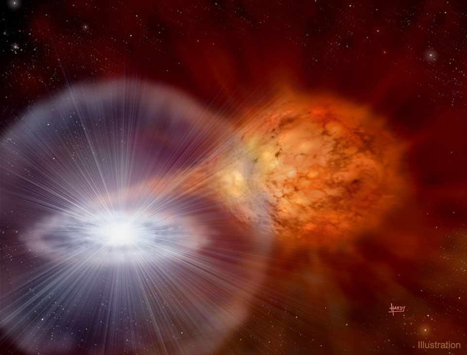 图为双星系统RS Ophiuchus发生新星爆炸时的示意图。请参阅说明以获取更多详细信息。” 
