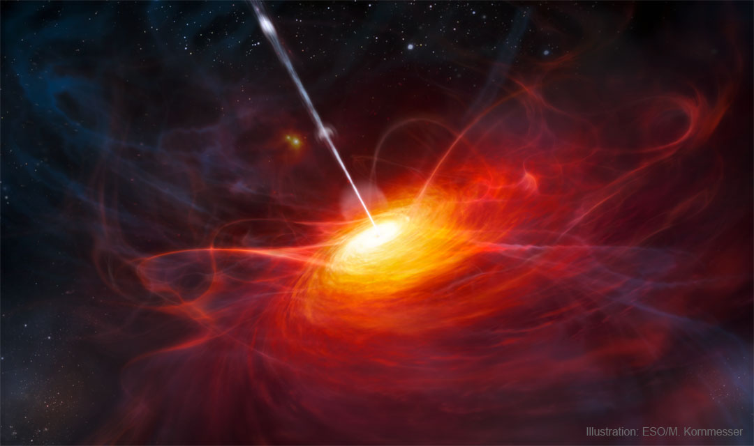 特色图片是第一批类星体的插图，显示了一个围绕着一个巨大黑洞的吸积盘，该黑洞发射出一股中心喷流。请参阅说明以获取更多详细信息。