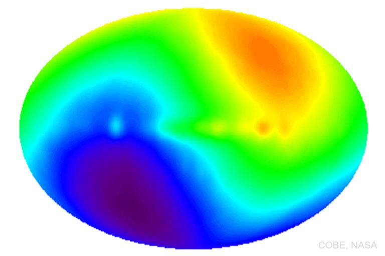 微波背景辐射双极化: 地球高速穿过宇宙的效应