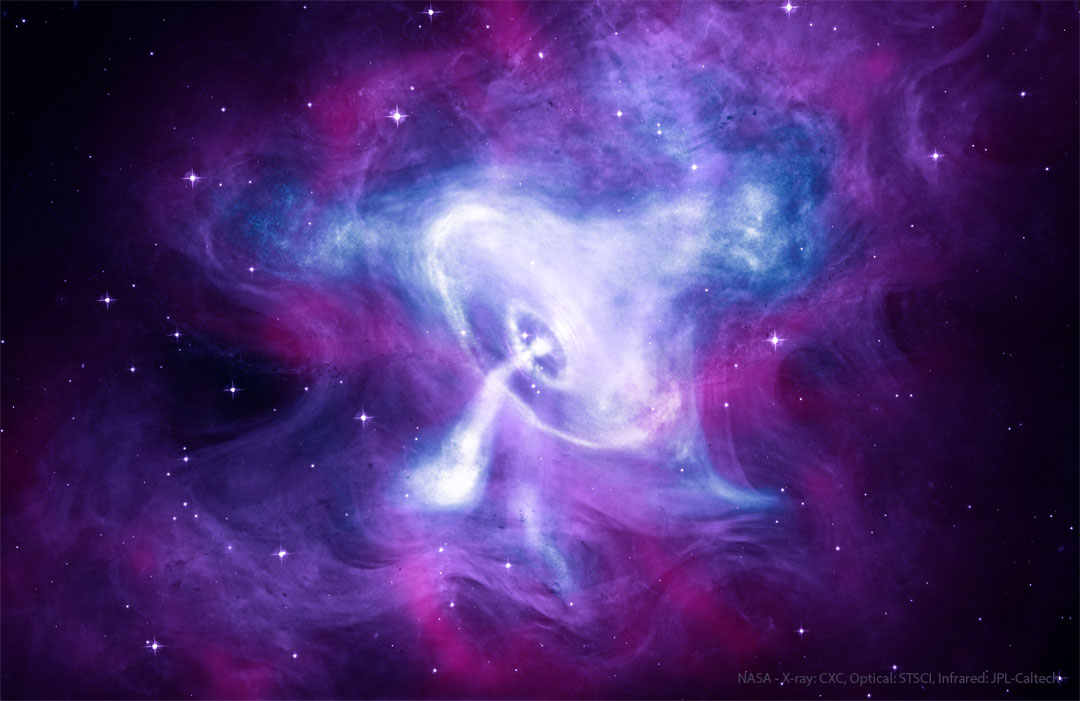 特色图片显示了蟹状星云中心的颜色，映射到哈勃、钱德拉和斯皮策太空望远镜。蟹状星云的旋转脉冲星出现在中心，周围环绕着一个旋转的圆盘。请参阅说明以获取更多详细信息。