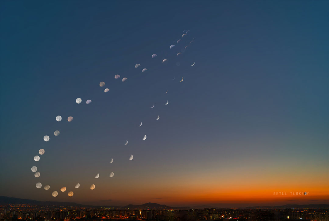 这张特色图片展示了土耳其广阔的风景，有许多不同相位的月亮在天空中描绘出双数字8。更多详细信息请参见说明。