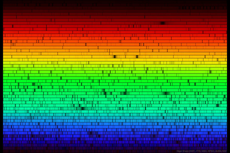 从左上角的深红色到右下角的深蓝色，阳光呈现出各种各样的颜色。有些水平线的缝隙看起来很暗，有些颜色在图像中缺失。有关更多详细信息，请参阅说明。