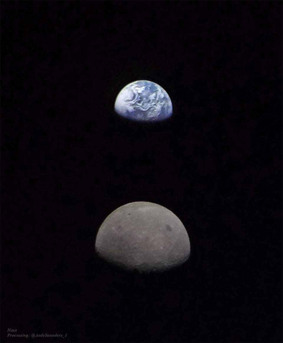 月球和地球在黑色背景前拍摄。由于距离阿尔忒弥斯1号相机较近，月球呈现棕色且略大。地球被视为月球上方的一个多云的蓝色球体。有关更多详细信息，请参阅说明。