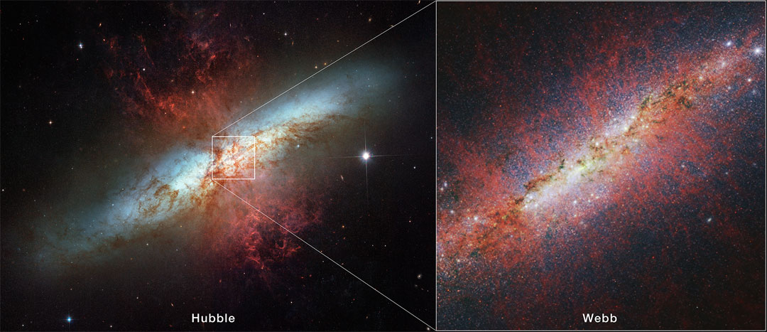 左边是不寻常的星系M82的照片，而右边是詹姆斯·韦伯太空望远镜拍摄的正在膨胀的星系。许多发红光的细丝从螺旋星系的平面上喷发出来。有关更多详细信息，请参阅说明。