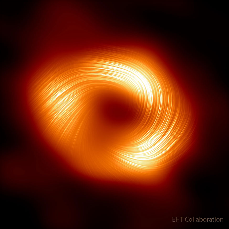 可以看到一个甜甜圈形状的橙色图形，其线条以漩涡图案沿着发射延伸。有关更多详细信息，请参阅说明。
